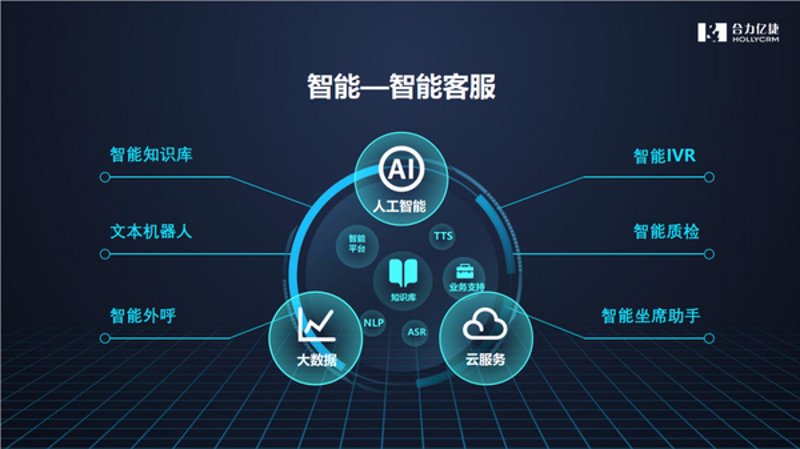 人工智能公司风云再起:引领未来科技潮流