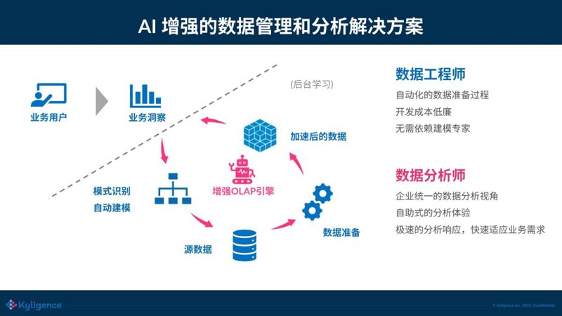 西藏联华人工智能:引领未来科技浪潮