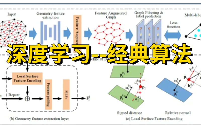 西藏联华人工智能:让智能走进高原